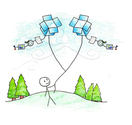 dropboxdropbox
